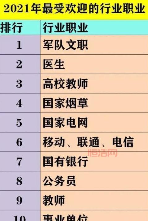 剑灵刷图最强职业排行榜：哪个职业效率最高？