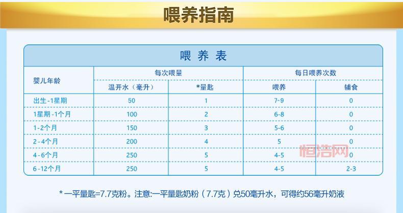 锻冶屋英雄谭：新手必备！超详细配方指南，助你快速上手！