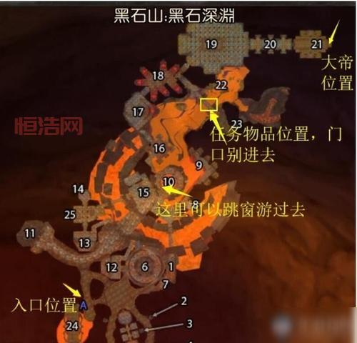 大地之怒：熔火之心副本掉落，获取技巧一览