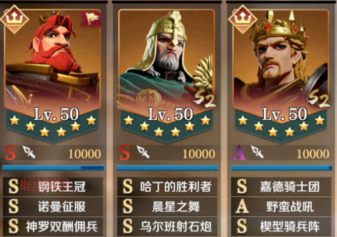 英雄守卫2进阶指南：打造最强阵容，征服高难度关卡！