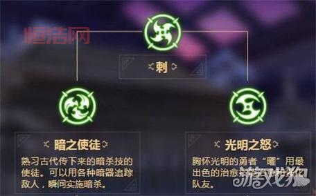 龙之谷刺客转职攻略：暗之使徒 VS 光明之怒，你更偏爱哪种？