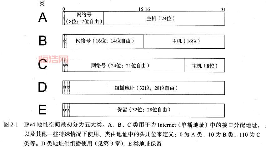 4 4 k k d c 0 m网站排名与IP归属地详解