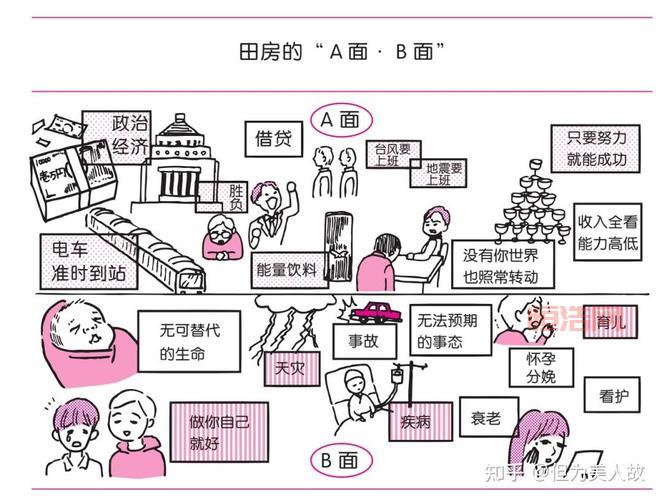 女权运动的历史与影响：从权利争取到平等追求