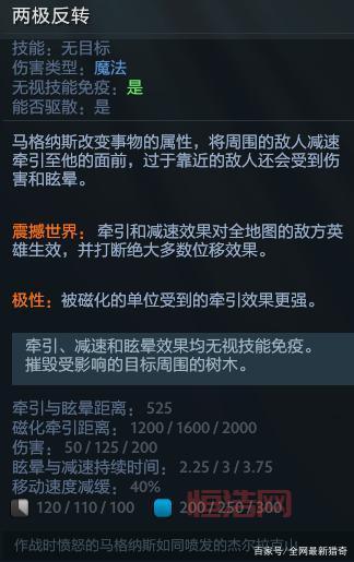 最全DotAIMBA命令汇总，掌握制胜秘诀