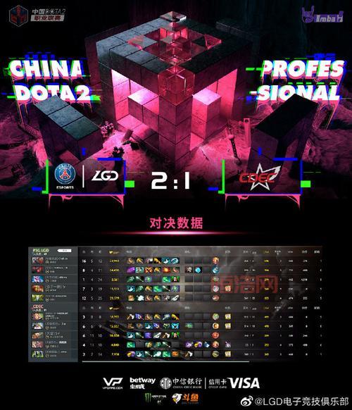最全DotAIMBA命令汇总，掌握制胜秘诀