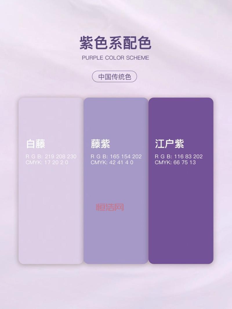 iPhone 14 Pro紫色版渲染图公布：独特配色与三摄设计揭秘
