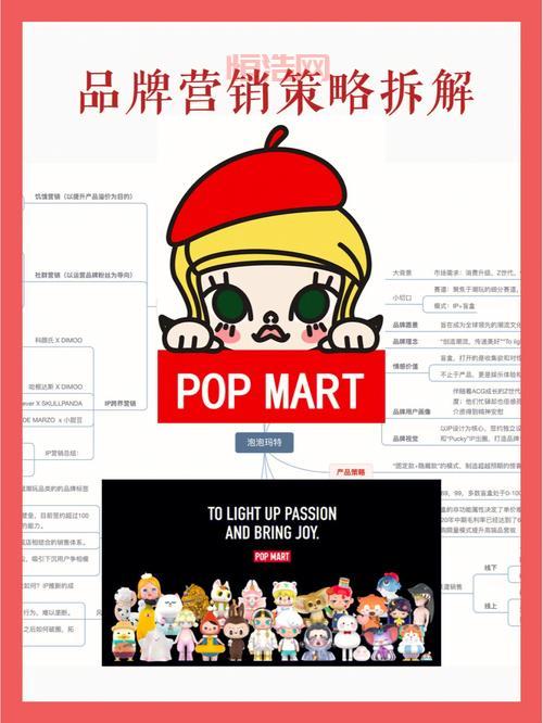 探索服装经营理念：品牌与顾客自由选择的策略