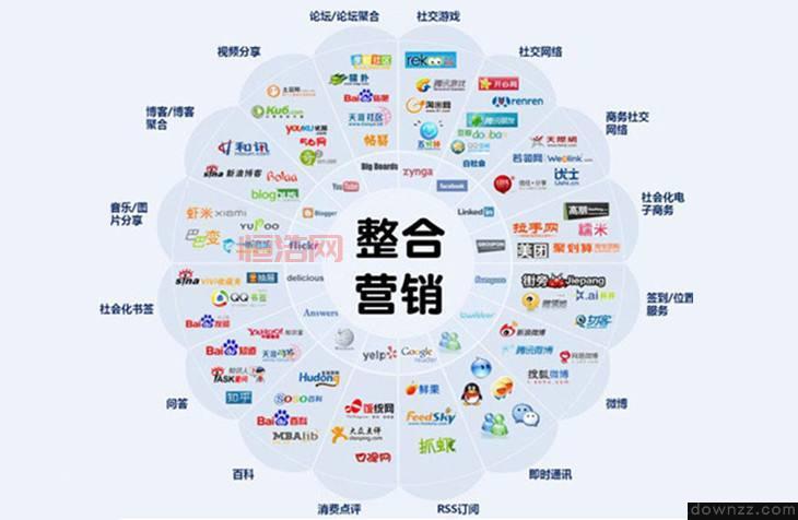 探索服装经营理念：品牌与顾客自由选择的策略