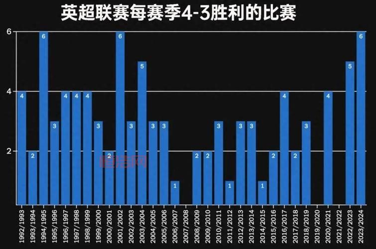Magic Yang：魔术杨的War3天王之路与战术大师魅力