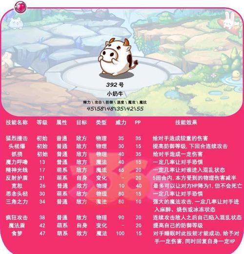 洛克王国绝版宠物大全：稀有宠物获取方法与位置解析