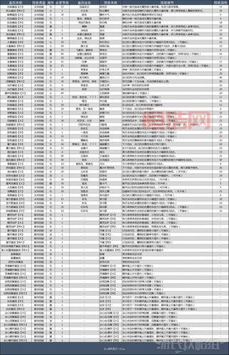 怪物猎人物语全解析：如何与怪物建立羁绊并挑战boss