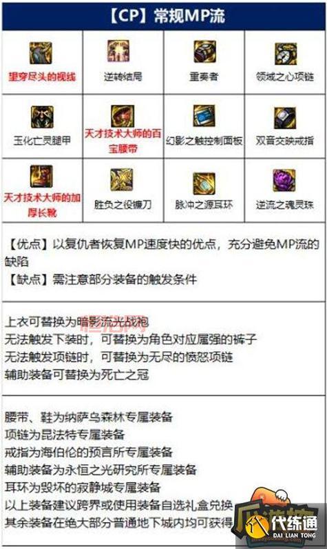 DNF复仇者觉醒攻略：技能解读与输出提升指南