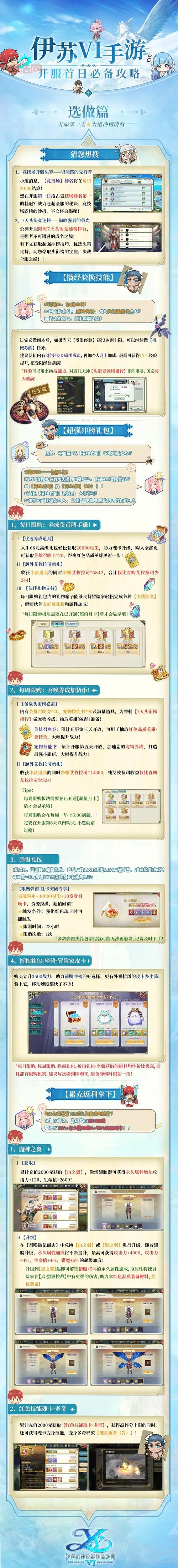 伊苏6职业选择与转职攻略，最强角色搭配推荐
