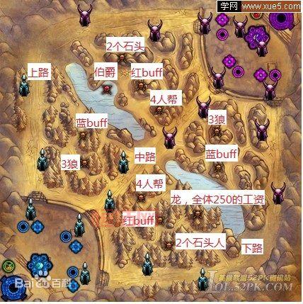 LOL地图补丁更新：全新召唤师峡谷改动内容揭秘