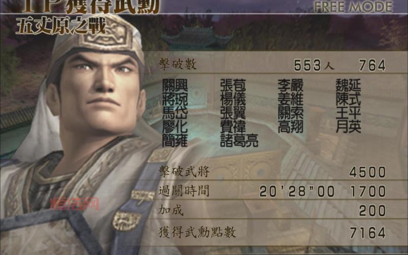 真三国无双4游戏攻略与玩法解析：三国战场的策略挑战
