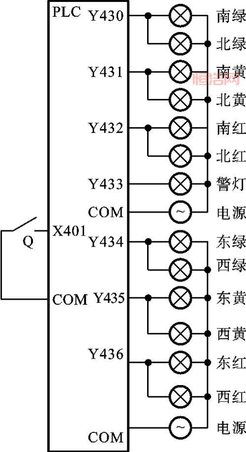 交通信号灯的工作原理与历史背景