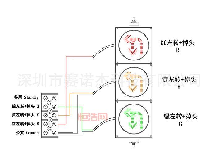 交通信号灯的工作原理与历史背景