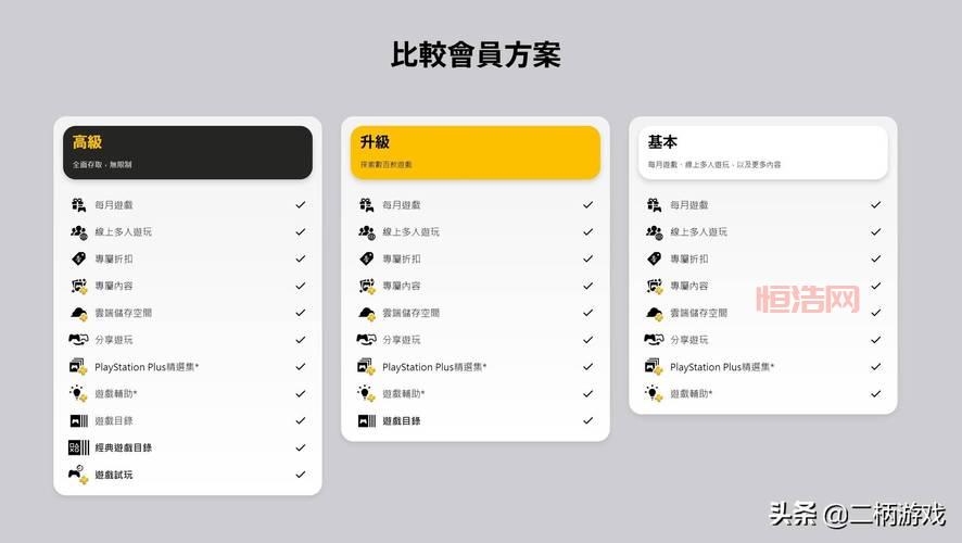 暗黑血统2完整攻略：如何在游戏中解锁所有隐藏内容