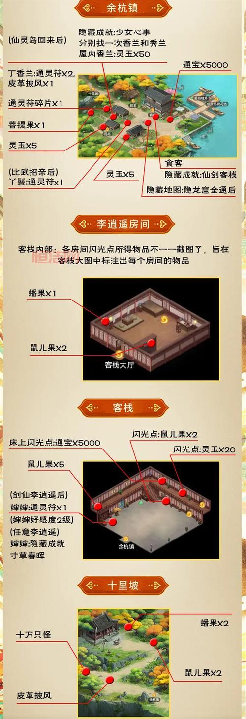 仙剑年表全系列事件梳理：探索仙剑世界的历史与发展