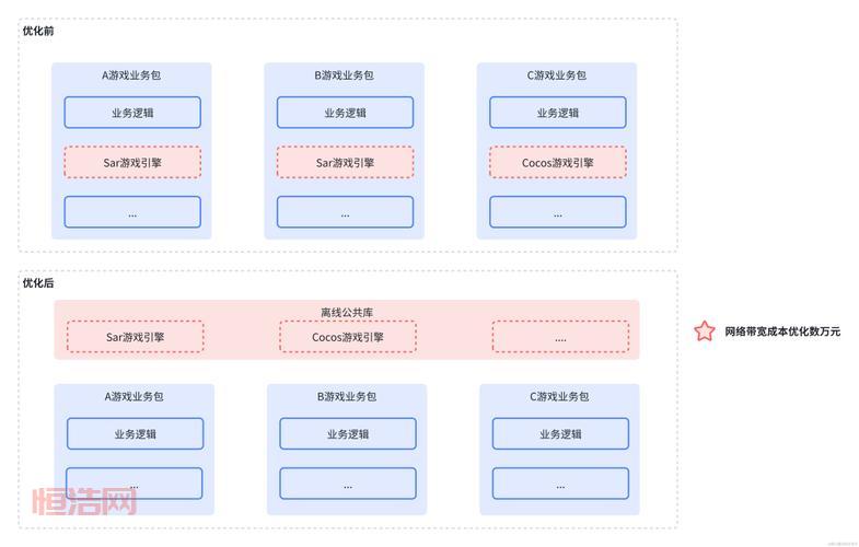 2024最新讨鬼传极PC评测：配置、玩法全解析