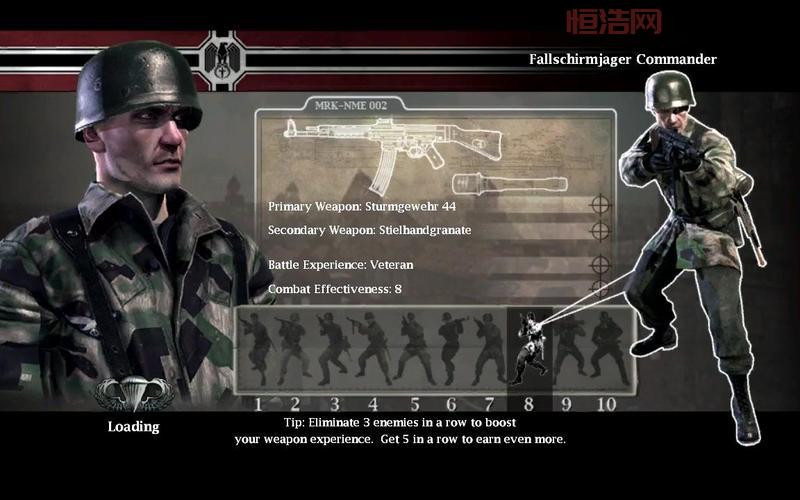 荣誉勋章之空降神兵空投体验：带你征服欧洲战场
