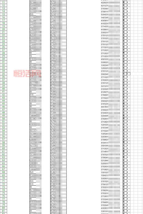 如何在MIUI12中开启虚拟身份证功能