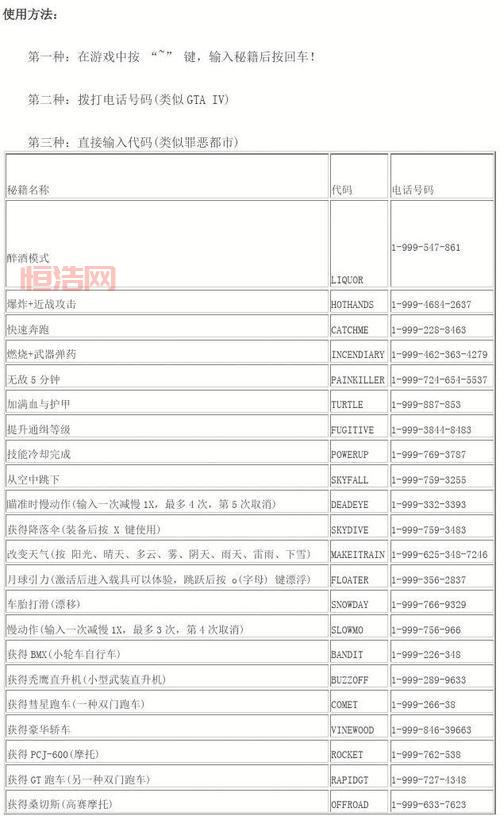 狭盗猎车秘籍大全:解锁隐藏道具与功能