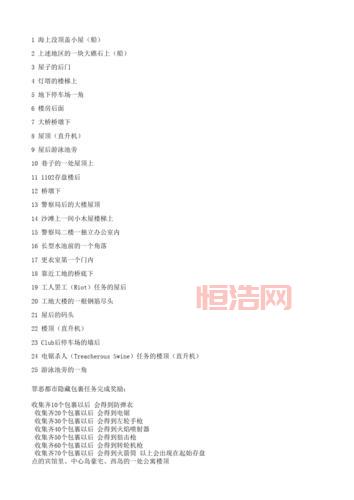 狭盗猎车秘籍大全:解锁隐藏道具与功能