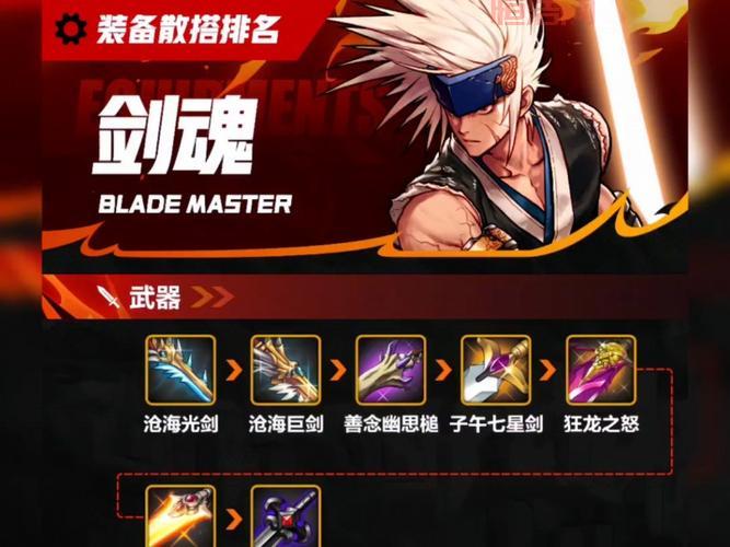 DNF85版本剑魂最强装备推荐，如何提升输出？