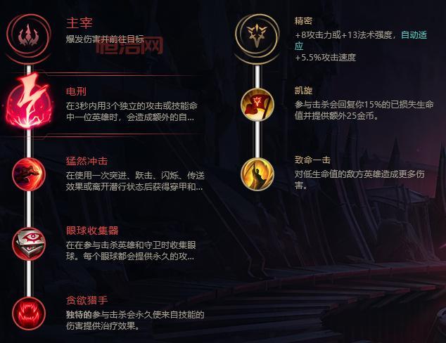 英雄联盟深渊巨口出装铭文推荐，老玩家教你大嘴上分技巧