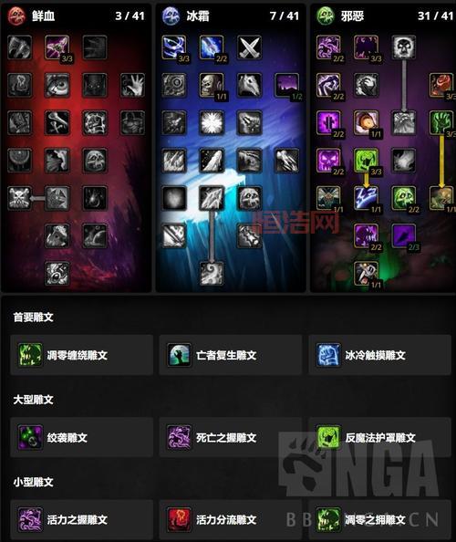 WLK版本80级双持冰dk输出天赋终极指南，小白也能轻松上手！