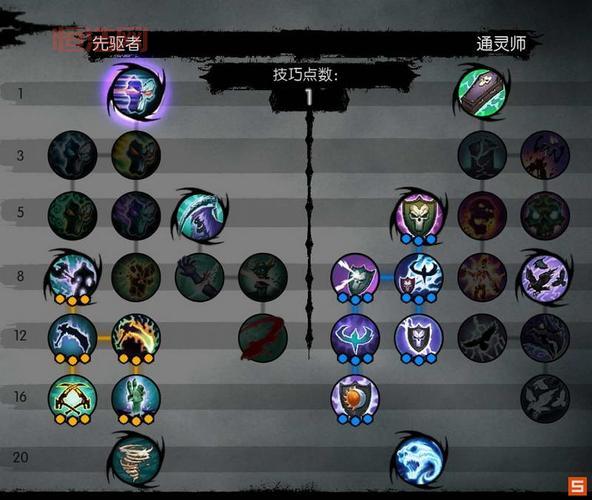 暗黑血统2支线任务全攻略：解锁隐藏内容与技巧