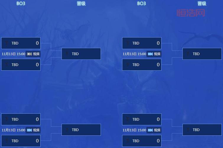 Dota2职业选手Ace：深度解析当前版本与三号位技巧