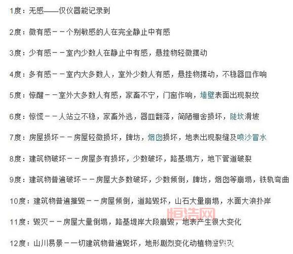 2017年全球热点新闻盘点：天灾、丑闻与重大突破