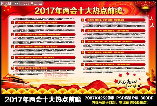 2017年全球热点新闻盘点：天灾、丑闻与重大突破