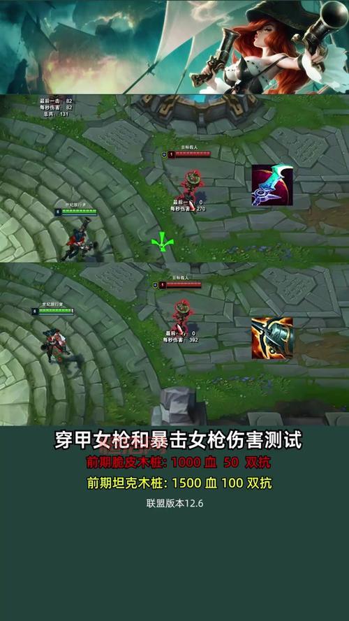 LOL女枪辅助怎么出装？这套出装思路让你轻松上分！