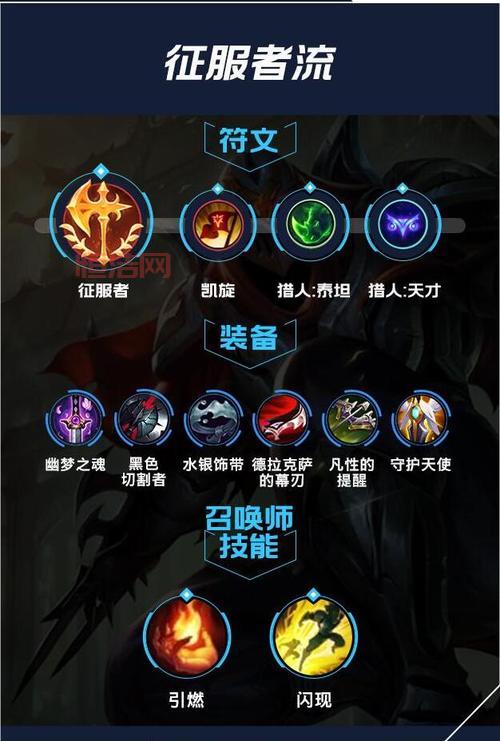 LOL女枪辅助怎么出装？这套出装思路让你轻松上分！