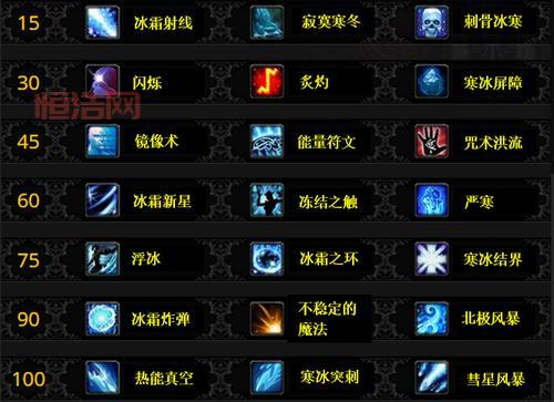 法师水元素冰环宏优化技巧：提升冰环伤害与召唤策略