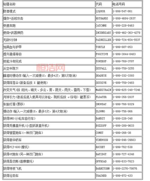 如何获得使命召唤5序列号？全面激活攻略与使用提示