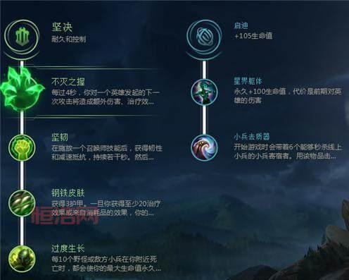 LOL诺手符文怎么点？S13赛季诺克符文天赋加点出装全攻略