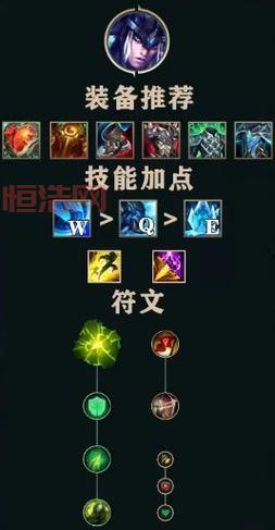 LOL诺手符文怎么点？S13赛季诺克符文天赋加点出装全攻略