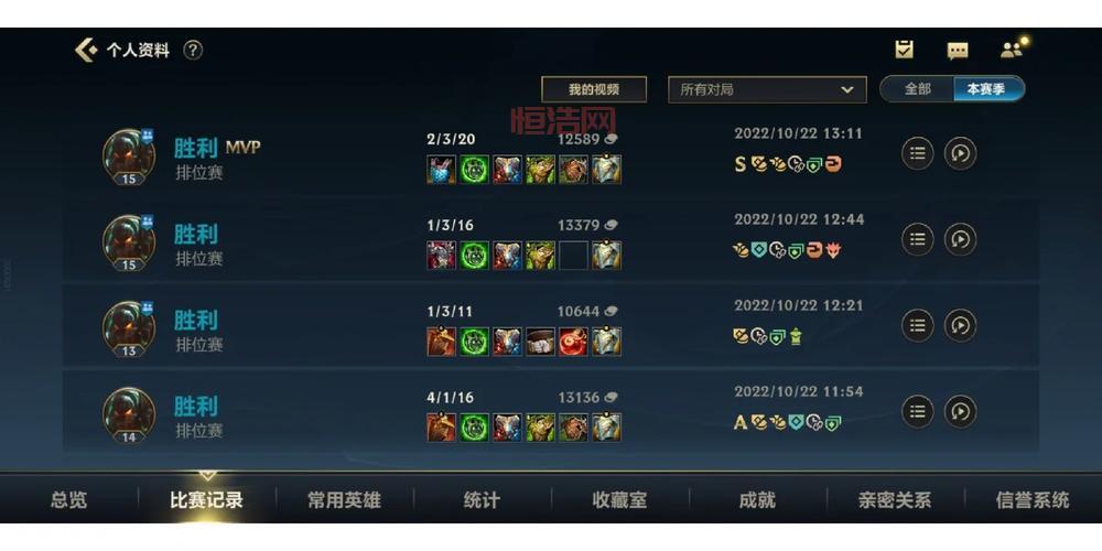 LOL泰坦辅助怎么出装？2024最新泰坦辅助出装顺序推荐