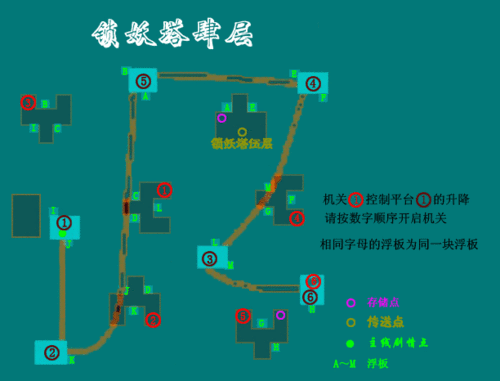 仙剑3锁妖塔4层详细走法与机关破解技巧