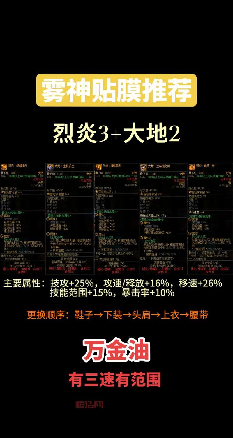 DNF波提斯是什么？属性好不好？一篇带你了解！