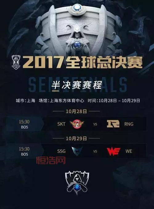 SKT与G2的巅峰对决：谁能赢得胜利？