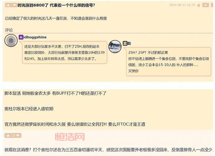 TBC怀旧服金币交易价格波动大，P5阶段金价走势分析！