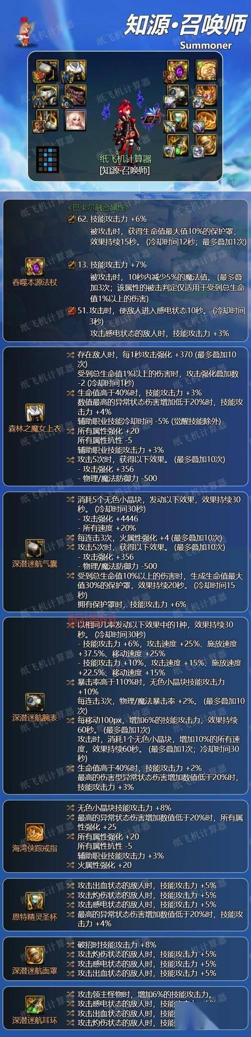 六发左轮存档下载：完美武器与装备推荐