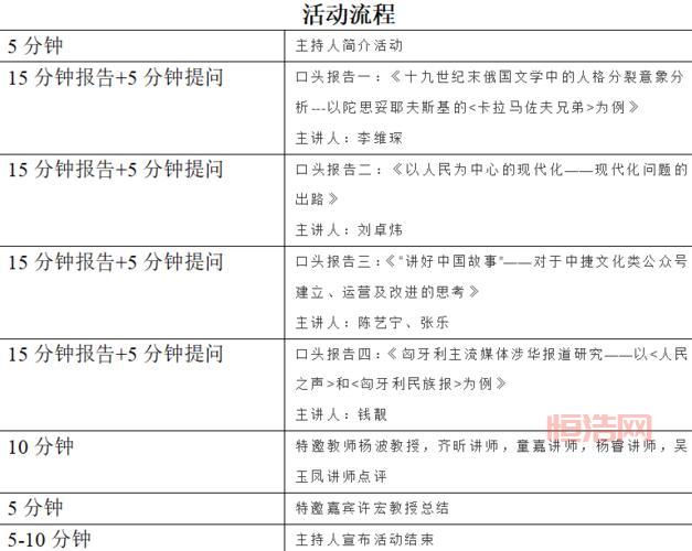 什么是S？探索字母S的多元文化与学科意义