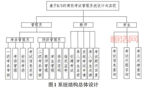 什么是S？探索字母S的多元文化与学科意义