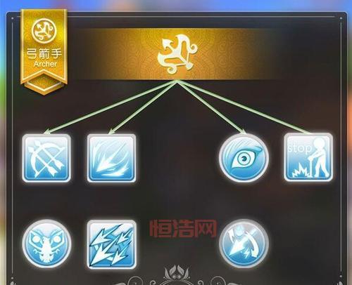 弓箭手技能全解析：多重箭、箭雨与隐匿的运用策略